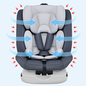 BeeSafe 360° – Drehbarer Kindersitz mit ISOFIX (9–30 kg) - Beeboune
