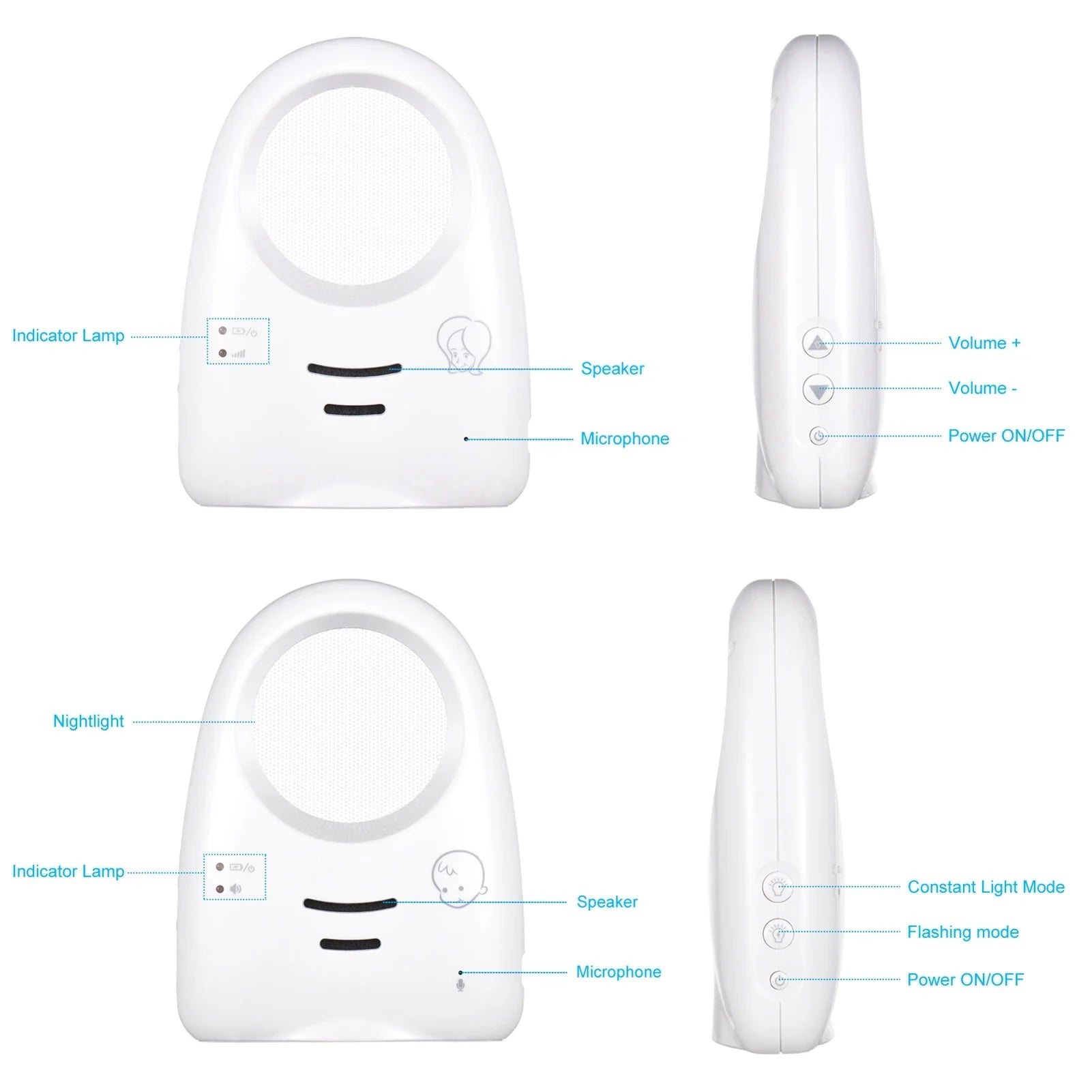 BeeMonitor – Tragbarer Digitaler Audio-Babyphone mit 2,4GHz & Nachtlicht - Beeboune