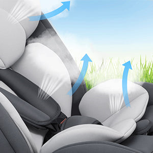 BeeSafe 360° – Drehbarer Kindersitz mit ISOFIX (9–30 kg) - Beeboune
